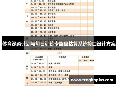 体育深蹲计划与每日训练卡路里估算系统接口设计方案