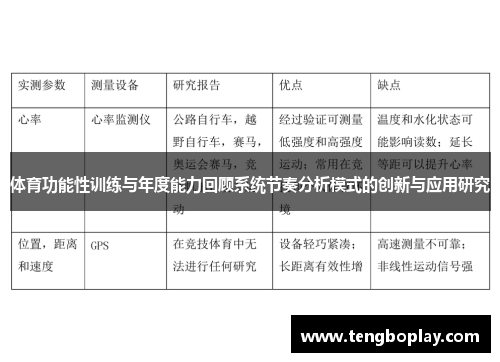体育功能性训练与年度能力回顾系统节奏分析模式的创新与应用研究