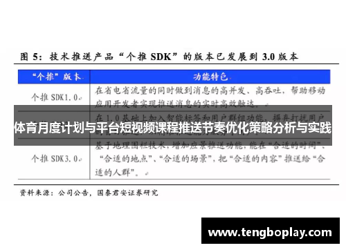 体育月度计划与平台短视频课程推送节奏优化策略分析与实践