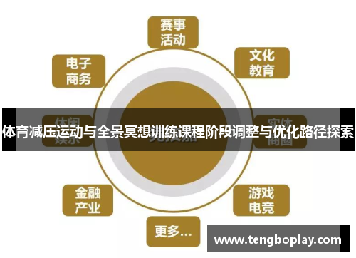 体育减压运动与全景冥想训练课程阶段调整与优化路径探索