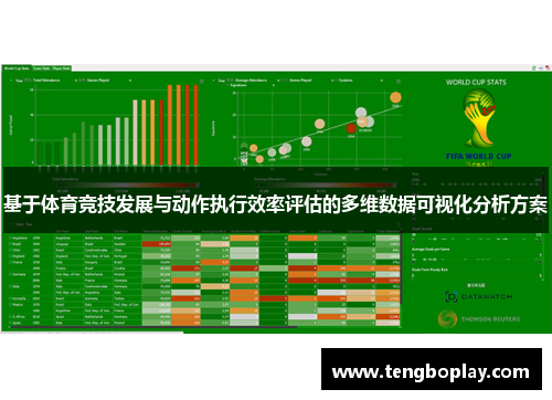 基于体育竞技发展与动作执行效率评估的多维数据可视化分析方案